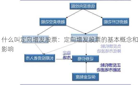 什么叫定向增发股票：定向增发股票的基本概念和影响