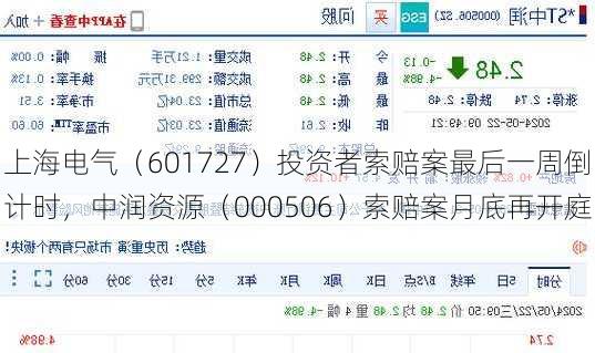 上海电气（601727）投资者索赔案最后一周倒计时，中润资源（000506）索赔案月底再开庭