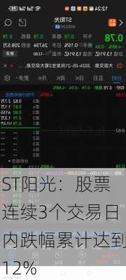 ST阳光：股票连续3个交易日内跌幅累计达到12%