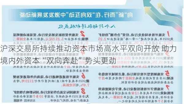 沪深交易所持续推动资本市场高水平双向开放 助力境内外资本“双向奔赴”势头更劲