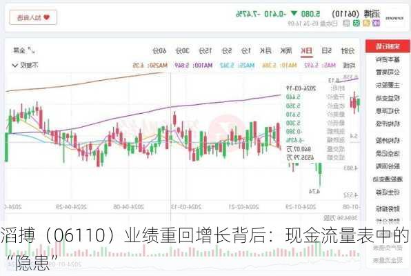 滔搏（06110）业绩重回增长背后：现金流量表中的“隐患”