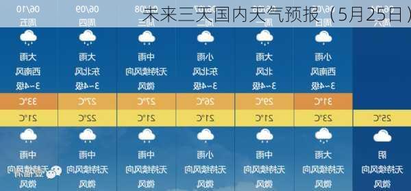 未来三天国内天气预报（5月25日）