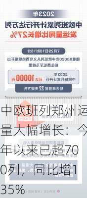 中欧班列郑州运量大幅增长：今年以来已超700列，同比增135%