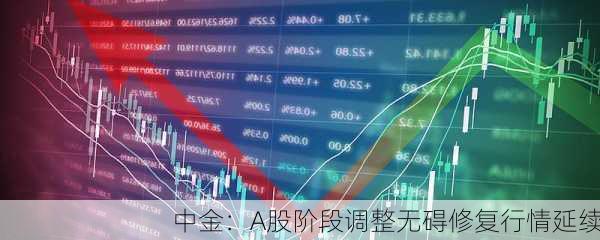 中金：A股阶段调整无碍修复行情延续