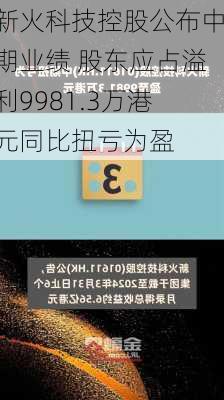 新火科技控股公布中期业绩 股东应占溢利9981.3万港元同比扭亏为盈