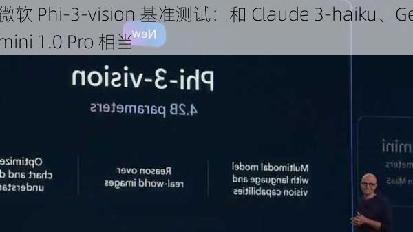 微软 Phi-3-vision 基准测试：和 Claude 3-haiku、Gemini 1.0 Pro 相当