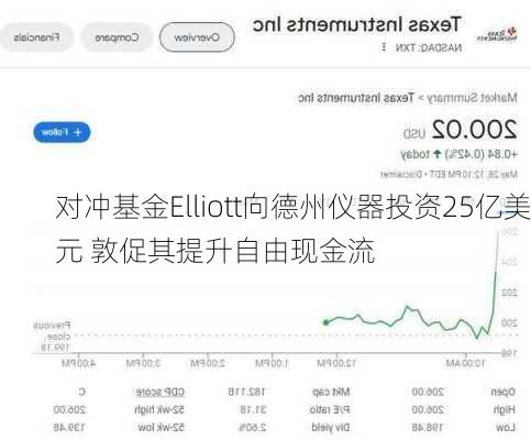 对冲基金Elliott向德州仪器投资25亿美元 敦促其提升自由现金流