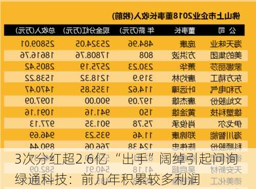 3次分红超2.6亿 “出手”阔绰引起问询 绿通科技：前几年积累较多利润