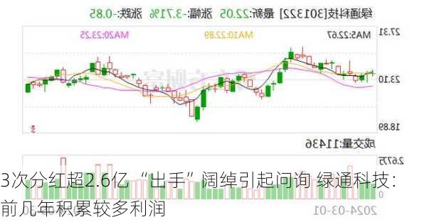 3次分红超2.6亿 “出手”阔绰引起问询 绿通科技：前几年积累较多利润