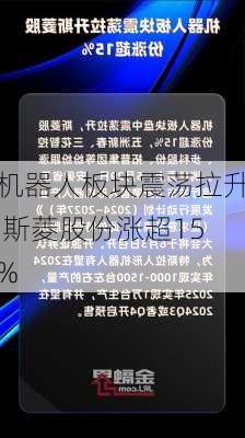 机器人板块震荡拉升 斯菱股份涨超15%