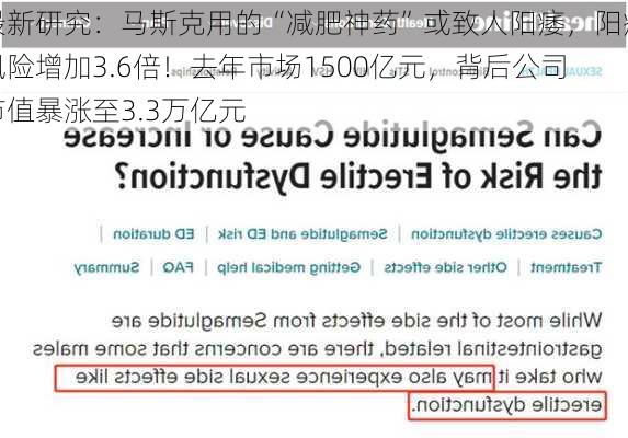 最新研究：马斯克用的“减肥神药”或致人阳痿，阳痿风险增加3.6倍！去年市场1500亿元，背后公司市值暴涨至3.3万亿元