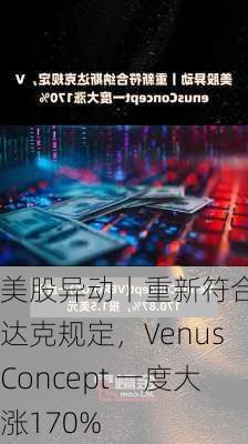 美股异动丨重新符合纳斯达克规定，Venus Concept 一度大涨170%