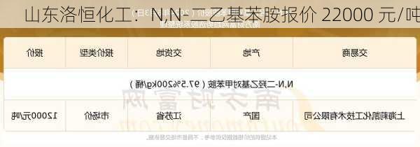 山东洛恒化工：N,N-二乙基苯胺报价 22000 元/吨