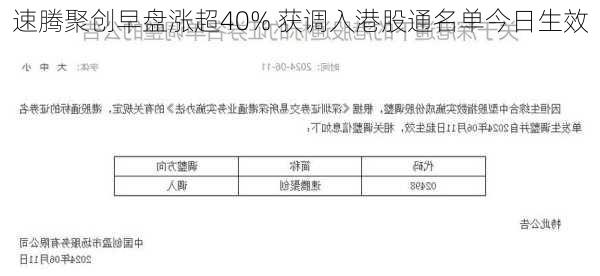 速腾聚创早盘涨超40% 获调入港股通名单今日生效