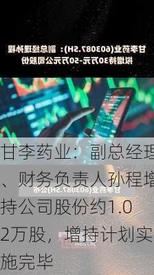 甘李药业：副总经理、财务负责人孙程增持公司股份约1.02万股，增持计划实施完毕