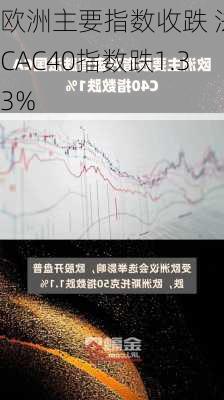 欧洲主要指数收跌 法国CAC40指数跌1.33%