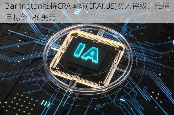 Barrington维持CRA国际(CRAI.US)买入评级，维持目标价186美元