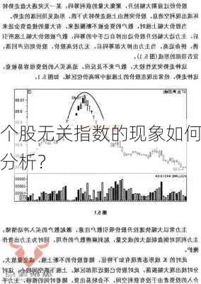 个股无关指数的现象如何分析？