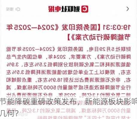 节能降碳重磅政策发布，新能源板块影响几何？