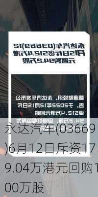 永达汽车(03669)6月12日斥资179.04万港元回购100万股