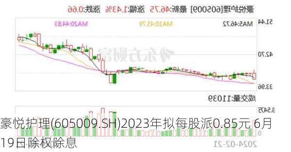 豪悦护理(605009.SH)2023年拟每股派0.85元 6月19日除权除息