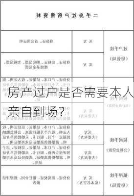 房产过户是否需要本人亲自到场？