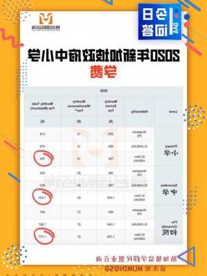 新加坡私立学校学费怎么收取