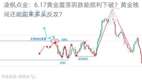 凌枫点金：6.17黄金震荡阴跌能顺利下破？黄金晚间还能迎来多头反攻？