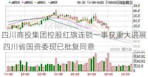 四川商投集团控股红旗连锁一事获重大进展 四川省国资委现已批复同意