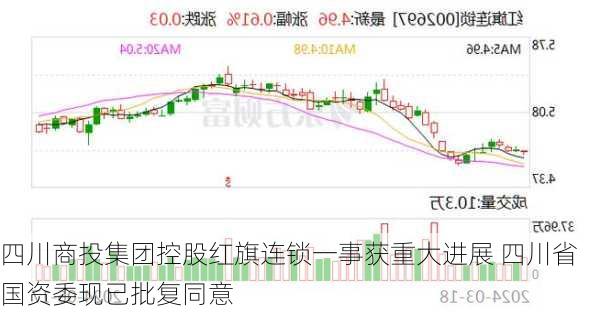 四川商投集团控股红旗连锁一事获重大进展 四川省国资委现已批复同意