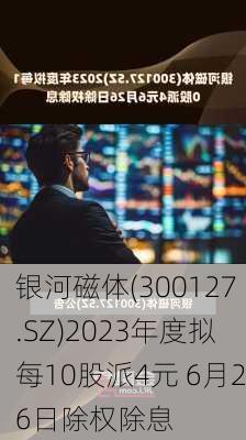 银河磁体(300127.SZ)2023年度拟每10股派4元 6月26日除权除息