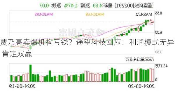 贾乃亮卖爆机构亏钱？遥望科技回应：利润模式无异 肯定双赢