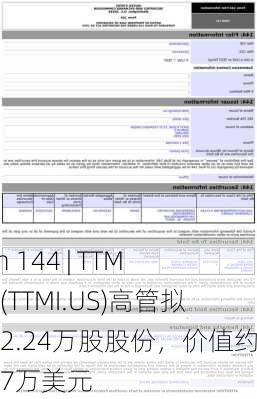 Form 144 | TTM科技(TTMI.US)高管拟出售2.24万股股份，价值约42.67万美元