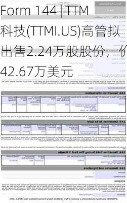 Form 144 | TTM科技(TTMI.US)高管拟出售2.24万股股份，价值约42.67万美元