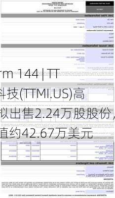 Form 144 | TTM科技(TTMI.US)高管拟出售2.24万股股份，价值约42.67万美元