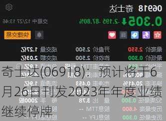 奇士达(06918)：预计将于6月26日刊发2023年年度业绩 继续停牌