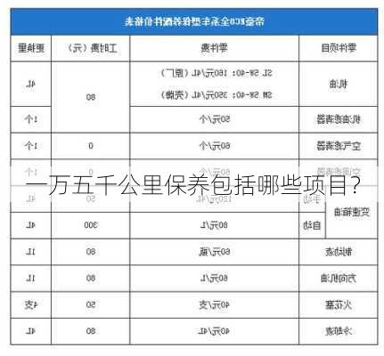 一万五千公里保养包括哪些项目？