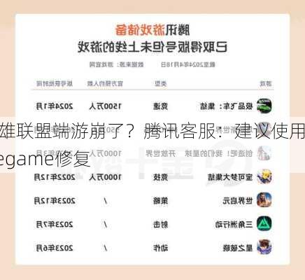 英雄联盟端游崩了？腾讯客服：建议使用wegame修复