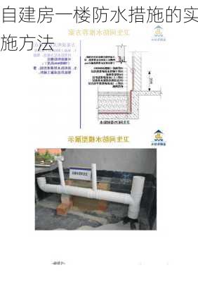 自建房一楼防水措施的实施方法