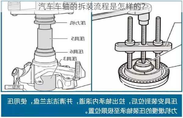 汽车车轴的拆装流程是怎样的？