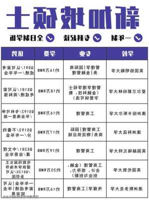 新加坡留学中介的费用