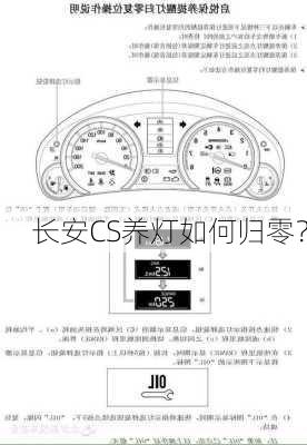 长安CS养灯如何归零？