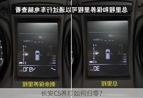 长安CS养灯如何归零？
