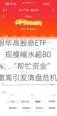 银华高股息ETF：规模缩水超80%，“帮忙资金”撤离引发清盘危机