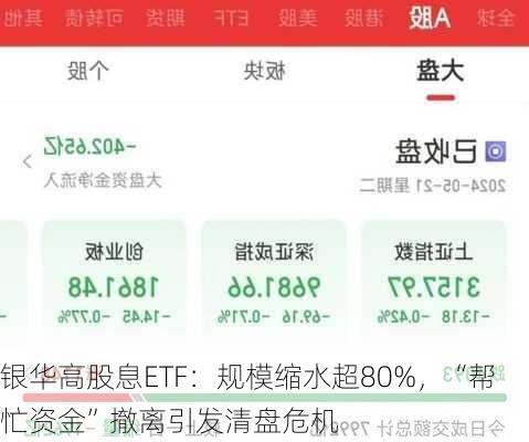 银华高股息ETF：规模缩水超80%，“帮忙资金”撤离引发清盘危机