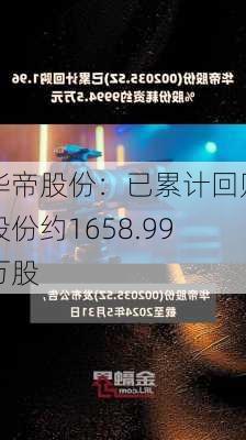 华帝股份：已累计回购股份约1658.99万股