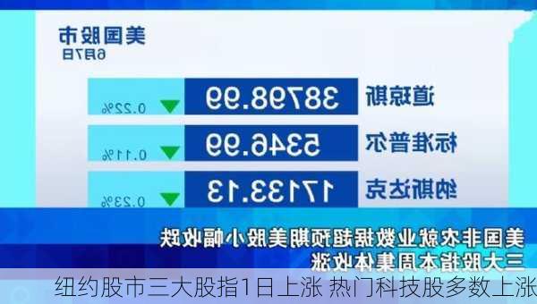 纽约股市三大股指1日上涨 热门科技股多数上涨