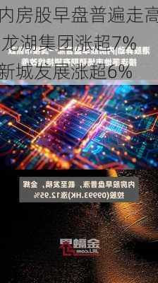 内房股早盘普遍走高 龙湖集团涨超7%新城发展涨超6%