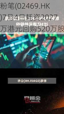 粉笔(02469.HK)7月4日耗资2027万港元回购520万股