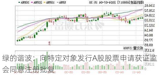 绿的谐波：向特定对象发行A股股票申请获证监会同意注册批复